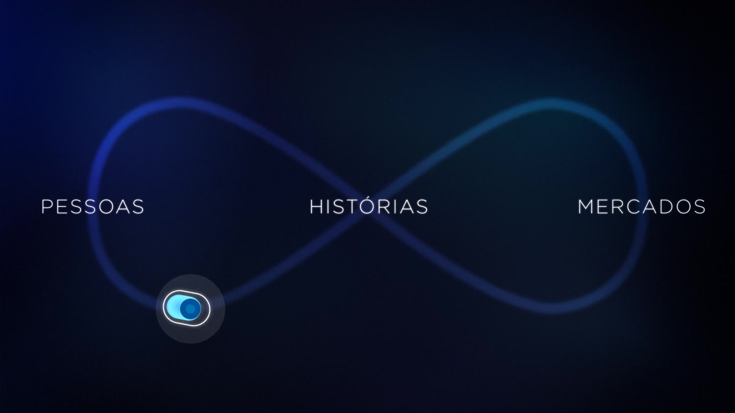 Pessoas, histórias, mercados, escritos sobre o laço